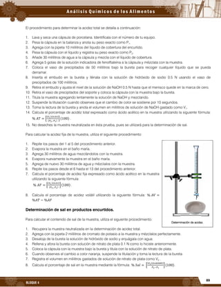 89
BLOQUE 4
El procedimiento para determinar la acidez total se detalla a continuación:
1. Lava y seca una cápsula de porcelana. Identifícala con el número de tu equipo.
2. Pesa la cápsula en la balanza y anota su peso exacto como P1.
3. Agrega con la pipeta 10 mililitros del líquido de cobertura del encurtido.
4. Pesa la cápsula con el líquido y registra su peso exacto como P2.
5. Añade 30 mililitros de agua a la cápsula y mezcla con el líquido de cobertura.
6. Agrega 5 gotas de la solución indicadora de fenolftaleína a la cápsula y mézclala con la muestra.
7. Coloca el vaso de precipitados de 50 mililitros bajo la bureta para recoger cualquier líquido que se pueda
derramar.
8. Inserta el embudo en la bureta y llénala con la solución de hidróxido de sodio 0.5 N usando el vaso de
precipitados de 100 mililitros.
9. Retira el embudo y ajusta el nivel de la solución de NaOH 0.5 N hasta que el menisco quede en la marca de cero.
10. Retira el vaso de precipitados del soporte y coloca la cápsula con la muestra bajo la bureta.
11. Titula la muestra agregando lentamente la solución de NaOH y mezclando.
12. Suspende la titulación cuando observes que el cambio de color se sostiene por 10 segundos.
13. Toma la lectura de la bureta y anota el volumen en mililitros de solución de NaOH gastado como V1.
14. Calcula el porcentaje de acidéz total expresado como ácido acético en la muestra utilizando la siguiente fórmula:
[
( )( )
( )
] ( ) .
15. No deseches la muestra neutralizada en ésta prueba, pues se utilizará para la determinación de sal.
Para calcular la acidez fija de la muestra, utiliza el siguiente procedimiento:
1. Repite los pasos del 1 al 5 del procedimiento anterior.
2. Evapora la muestra en el baño maría.
3. Agrega 30 mililitros de agua mezclándolos con la muestra.
4. Evapora nuevamente la muestra en el baño maría.
5. Agrega de nuevo 30 mililitros de agua y mézclalos con la muestra.
6. Repite los pasos desde el 6 hasta el 13 del procedimiento anterior.
7. Calcula el porcentaje de acidez fija expresado como ácido acético en la muestra
utilizando la siguiente fórmula:
[
( )( )
( )
] ( ) .
8. Calcula el porcentaje de acidez volátil utilizando la siguiente fórmula:
Determinación de sal en productos encurtidos.
Para calcular el contenido de sal de la muestra, utiliza el siguiente procedimiento:
1. Recupera la muestra neutralizada en la determinación de acidez total.
2. Agrega con la pipeta 2 mililitros de cromato de potasio a la muestra y mézclalos perfectamente.
3. Desaloja de la bureta la solución de hidróxido de sodio y enjuágala con agua.
4. Rellena y afora la bureta con solución de nitrato de plata 0.1 N como lo hiciste anteriormente.
5. Coloca la cápsula con la muestra bajo la bureta y titula con la solución de nitrato de plata.
6. Cuando observes el cambio a color naranja, suspende la titulación y toma la lectura de la bureta.
7. Registra el volumen en mililitros gastados de solución de nitrato de plata como V2 .
8. Calcula el porcentaje de sal en la muestra mediante la fórmula: [
( )( )
] ( ).
Determinación de acidez.
 