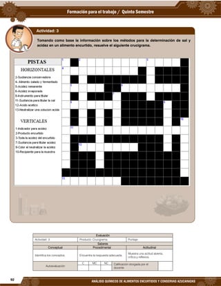 92
ANÁLISIS QUÍMICOS DE ALIMENTOS ENCURTIDOS Y CONSERVAS AZUCARADAS
Evaluación
Actividad: 3 Producto: Crucigrama. Puntaje:
Saberes
Conceptual Procedimental Actitudinal
Identifica los conceptos. Encuentra la respuesta adecuada.
Muestra una actitud abierta,
crítica y reflexiva.
Autoevaluación
C MC NC Calificación otorgada por el
docente
Tomando como base la información sobre los métodos para la determinación de sal y
acidez en un alimento encurtido, resuelve el siguiente crucigrama.
Actividad: 3
 