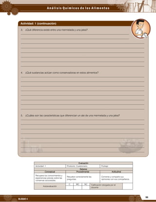 95
BLOQUE 4
Evaluación
Actividad: 1 Producto: Cuestionario. Puntaje:
Saberes
Conceptual Procedimental Actitudinal
Recupera tus conocimientos y
experiencias previas sobre las
conservas azucaradas.
Resuelve correctamente las
preguntas.
Comenta y comparte sus
opiniones con sus compañeros.
Autoevaluación
C MC NC Calificación otorgada por el
docente
3. ¿Qué diferencia existe entre una mermelada y una jalea?
_____________________________________________________________________________________
_____________________________________________________________________________________
_________________________________________________________________________________________________
_________________________________________________________________________________________________
_________________________________________________________________________________________________
_________________________________________________________________________________________________
_________________________________________________________________________________________________
_________________________________________________________________________________________________
4. ¿Qué sustancias actúan como conservadoras en estos alimentos?
_________________________________________________________________________________________________
_________________________________________________________________________________________________
_________________________________________________________________________________________________
_________________________________________________________________________________________________
_________________________________________________________________________________________________
_________________________________________________________________________________________________
_________________________________________________________________________________________________
_________________________________________________________________________________________________
5. ¿Cuáles son las características que diferencian un ate de una mermelada y una jalea?
_________________________________________________________________________________________________
_________________________________________________________________________________________________
_________________________________________________________________________________________________
_________________________________________________________________________________________________
_________________________________________________________________________________________________
_________________________________________________________________________________________________
_________________________________________________________________________________________________
_________________________________________________________________________________________________
Actividad: 1 (continuación)
 
