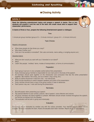 107
BLOCK 2
Closing Activity
Read the following entertainment topics and prepare a speech in teams. One or two
students will present it and the rest of the team will create visual aids to support their
classmates’ performance.
In teams of three or four, prepare the following Entertainment speech or dialogue:
Time:
1 minute per group member (group of 3 = 3 minute minimum / group of 4 = 4 minute minimum)
Topic Choices:
People’s Annoyances:
 What does people do that drives you crazy?
 Why does it bother you?
 How can it be avoided or remedied? (No rude comments, name calling, or singling anyone out.)
Deserted Island:
 What one item would you want with you if stranded on an island?
 Why?
 Uses? (No people, “endless” items, modes of transportation, or forms of communication.)
Preparation:
 Each group must turn in one complete outline before their presentation.
 Every individual group member is responsible for one main point in the body of the speech.
 All members should work together on the introduction and conclusion that ties the entire presentation
together. (Be creative! Tell a story, act out a sketch, sing a song, etc.)
 Body of outline should be in note form only – not manuscript.
 Must include transitions to switch between speakers and parts of the presentation.
 Every member should have a copy of the group outline in case of absences.
 Each person may use 1 note card during the presentation.
Reminders:
 Be enthusiastic when presenting your speech.
 Pay special attention to eye contact, posture, rate of speech, voice inflection and volume.
 All group members will stand together to present. Members should remain involved throughout the speech,
but should not distract from the speaker.
 The evaluation will be both in group and individually.
Evaluation:
Each team will be evaluated by another one with the rubrics provided. Your teacher assigns which one to
evaluate. Rubric A evaluates the team. Rubric B evaluates each team member. Report results to your teacher.
Activity: 4
 