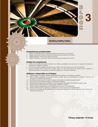 Tiempo asignado: 15 horas
Building healthy habits.
Competencias profesionales:
1. Realiza comprensiones oral y auditiva de diversos tipos de texto en otro idioma.
2. Realiza comprensión escrita y de lectura de diversos tipos de texto en otro idioma.
3. Realiza expresión o producción oral en otro idioma.
4. Realiza interacción o producción escrita de diversos tipos de texto en otro idioma.
Unidad de competencia:
 Solicita e intercambia información referente a los hábitos saludables de las personas; en situaciones sencillas de
socialización, recreación o laboral.
 Escribe, lee y practica diálogos informativos para obtener más conocimiento de un área en particular.
 Aprende mediante textos instructivos a seguir pasos y a dar instrucciones de manera oral en diálogos o
exposiciones orales, en situaciones sencillas de socialización, recreativas o laborales.
Atributos a desarrollar en el bloque:
4.1 Expresa ideas y conceptos mediante representaciones lingüísticas, matemáticas o gráficas.
4.2 Aplica distintas estrategias comunicativas según quienes sean sus interlocutores, el contexto en el que se
encuentra y los objetivos que persigue.
4.3 Identifica las ideas claves en un texto o discurso oral e infiere conclusiones a partir de ellas.
4.4 Se comunica en una segunda lengua en situaciones cotidianas.
4.5 Maneja las tecnologías de la información y la comunicación para obtener información y expresar ideas.
6.4 Estructura ideas y argumentos de manera clara, coherente y sintética.
7.1 Define metas y da seguimiento a sus procesos de construcción de conocimiento.
8.2 Aporta puntos de vista con apertura y considera los de otras personas de manera reflexiva.
10.3 Asume que el respeto de las diferencias es el principio de integración y de convivencia de los contextos loca,
nacional e internacional.
 