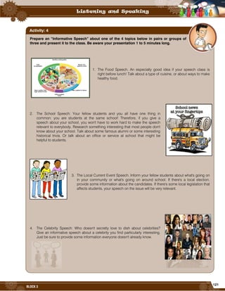 121
BLOCK 3
Prepare an “Informative Speech” about one of the 4 topics below in pairs or groups of
three and present it to the class. Be aware your presentation 1 to 5 minutes long.
1. The Food Speech. An especially good idea if your speech class is
right before lunch! Talk about a type of cuisine, or about ways to make
healthy food.
2. The School Speech: Your fellow students and you all have one thing in
common: you are students at the same school! Therefore, if you give a
speech about your school, you won't have to work hard to make the speech
relevant to everybody. Research something interesting that most people don't
know about your school. Talk about some famous alumni or some interesting
historical trivia. Or talk about an office or service at school that might be
helpful to students.
3. The Local Current Event Speech. Inform your fellow students about what's going on
in your community or what's going on around school. If there's a local election,
provide some information about the candidates. If there's some local legislation that
affects students, your speech on the issue will be very relevant.
4. The Celebrity Speech: Who doesn't secretly love to dish about celebrities?
Give an informative speech about a celebrity you find particularly interesting.
Just be sure to provide some information everyone doesn't already know.
Activity: 4
 