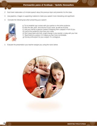 138
IDENTIFYING TYPES OF SPEECH
2. Each team elaborates a 3 minutes speech about the previous topic and presents it to the class.
3. Use graphics, images or supporting material to make your speech more interesting and significant.
4. Consider the following tips when presenting your speech:
a) Try to establish eye contact with your partner or the entire audience.
b) Vary the rate, pitch, and volume of your voice, as well as its tone.
c) Use your hands to gesture instead of keeping them clasped in front of you.
d) Look at the audience more than your notes.
e) Don’t pace back and forth, jingle change in your pocket, or play with your hair.
f) Stand behind a podium if it makes you feel more comfortable.
g) Convey enthusiasm for your subject. It’s contagious.
5. Evaluate the presentation your teacher assigns you using the rubric below.
 