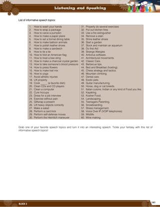 141
BLOCK 3
List of informative speech topics:
1. How to wash your hands
2. How to wrap a package
3. How to carve a pumpkin
4. How to make a paper plane
5. How to set a formal dining table
6. How to make balloon animals
7. How to polish leather shoes
8. How to make a sandwich
9. How to tie a tie
10. How to fold an American flag
11. How to treat a bee sting
12. How to make a charcoal crystal garden
13. How to take someone’s blood pressure
14. How to press flowers
15. How to make trail mix
16. How to yoga
17. Avoid athletic injuries
18. Lift properly
19. Cook _____ (a favorite dish)
20. Clean CDs and CD players
21. Clean a computer
22. Cure hiccups
23. Dress for a job interview
24. Exercise without pain
25. Giftwrap a present
26. Lift heavy objects correctly
27. Make a salad
28. Perform a card trick
29. Perform self-defense moves
30. Perform the Heimlich maneuver
31. Properly do several exercises
32. Put out kitchen fires
33. Use a fire extinguisher
34. Remove a stain
35. Shine leather shoes
36. Start a garden
37. Stock and maintain an aquarium
38. Do first Aid
39. Strange Allergies
40. Antivirus software.
41. Architectural movements.
42. Classic Cars.
43. Barbecue tips.
44. Bed and Breakfast (hosting).
45. Chess strategy and tactics.
46. Mountain climbing.
47. Dental care.
48. Exotic pets.
49. Guitar manufacturing.
50. Horse, dog or cat breeds.
51. Italian cuisine, Indian or any kind of Food you like.
52. Kayaking.
53. Kosher Food.
54. Landscaping.
55. Teenagers Parenting.
56. Snowboarding.
57. Stress management.
58. Voice Over IP.(VOIP telephones)
59. Wildlife.
60. Wine making.
Grab one of your favorite speech topics and turn it into an interesting speech. Tickle your fantasy with this list of
informative speech topics!
 