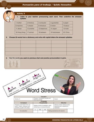 24
CONSIDERING PRONUNCIATION AND LISTENING SKILLS
Evaluation
Activity: 9
Product: Crossword puzzle and
listening activity.
Score:
Knowledge
Conceptual Procedimental Attitudinal
Analyzes information from an
audio. Orders, prepares and
presents puzzle to the class.
Applies his/her knowledge, when
answering a crossword puzzle.
Shows positive attitude when
listening and is opened to
feedback.
Co-evaluation
C MC NC
Rating awarded by the teacher
1. Listen to your teacher pronouncing each word. Then underline the stressed
syllable:
1 mother 2 America 3 computer 4 guarantee 5 paper
6 machine 7 answer 8 introduce 9 visitor 10 about
11 afraid 12 another 13 telephone 14 Japan 15 hotel
16 Hong Kong 17 animal 18 between 19 hairdresser 20 China
2. Choose 20 words from a dictionary and write with capital letters the stressed syllables.
3. Use the words you used on previous chart and practice pronunciation in pairs.
Activity: 9
Word Stress
 