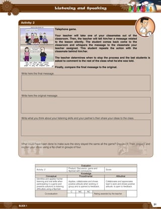 31
BLOCK 1
Evaluation
Activity: 2
Product: Discussion, game and
flipchart with conclusions.
Score:
Knowledge
Conceptual Procedimental Attitudinal
Identifies and applies his/her
listening and oral skills when
participating in a game and
presents solutions to listening
difficulties using a flipchart.
Applies, collaborates and shows
positive attitude when working in
group and is opened to feedback.
Collaborates and appreciates
team’s work and shows positive
attitude. Is open to feedback.
Co-evaluation
C MC NC
Rating awarded by the teacher
Telephone game.
Your teacher will take one of your classmates out of the
classroom. Then, the teacher will tell him/her a message related
to the lesson silently. The student comes back come to the
classroom and whispers the message to the classmate your
teacher assigned. This student repeats the action with the
classmate behind him/her.
The teacher determines when to stop the process and the last students is
asked to comment to the rest of the class what he/she was told.
Finally, compare the final message to the original.
Write here the final message.
Write here the original message.
Write what you think about your listening skills and your partner’s then share your ideas to the class.
What could have been done to make sure the story stayed the same all the game? Discuss it. Then, present and
explain your ideas using a flip chart in groups of four.
Activity: 2
 
