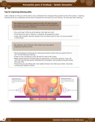 40
CONSIDERING PRONUNCIATION AND LISTENING SKILLS
Tips for improving listening skills.
Listen carefully so that you will be able to truly understand the message being spoken by the other person. Listening
carefully will let you understand and be able to evaluate the information you are hearing. Try these tips when listening:
•You can't hear if YOU do all the talking. Don't talk too much.
•Think about the topic in advance, if possible. Be prepared to listen.
•Listen with empathy. See the situation from the other's point of view. Try to put yourself
in their shoes.
Be mentally and physically prepared to listen. Put other thoughts
out of your mind. Your attention will be diverted from listening if you
try to think of answers in advance.
•Avoid stereotyping individuals by making assumptions about how you expect them to
act. This will bias your listening.
•Listen to how something is said. Be alert for what is left unsaid.
•Make certain everyone involved gets an opportunity to voice their opinions. If you can
pull it off, don't let one person dominate the conversation. Ask questions that will involve
the quiet ones.
•Face those you are talking with, lean slightly forward, and make eye contact. Use body
to show your interest, concern.
Be courteous; don't interrupt. Take notes if you worry about
forgetting a particular point.
 