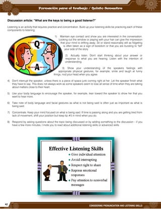 42
CONSIDERING PRONUNCIATION AND LISTENING SKILLS
Discussion article: “What are the keys to being a good listener?”
Listening is an activity that requires practice and concentration. Build up your listening skills be practicing each of these
components to listening.
1) Maintain eye contact and show you are interested in the conversation.
Looking out the window or playing with your hair can give the impression
that your mind is drifting away. Sit or stand reasonably still as fidgeting
is often taken as a sign of boredom or that you are bursting to "tell"
your side of the story.
2) Actually listen. Don't start thinking about your answer or
response to what you are hearing. Listen with the intention of
understanding.
3) Show your understanding of the speakers feelings with
appropriate physical gestures, for example, smile and laugh at funny
things, nod your head when you agree.
4) Don't interrupt the speaker, unless there is a piece of space junk coming right at her. Let the speaker finish what
they have to say. This does not always work as some speakers seem to lose all sense of time when they are talking
about matters close to their heart.
5) Use your body language to encourage the speaker, for example, lean toward the speaker to show her that you
want to hear more.
6) Take note of body language and facial gestures as what is not being said is often just as important as what is
being said.
7) Concentrate. Keep your mind focused on what is being said. If time is passing along and you are getting tired from
lack of movement, shift your position but keep tip #5 in mind when you do.
8) Respond by asking questions about the topic being discussed or by adding something to the discussion - if you
have a few more minutes, I invite you to read about additional listening skills or advanced skills.
 
