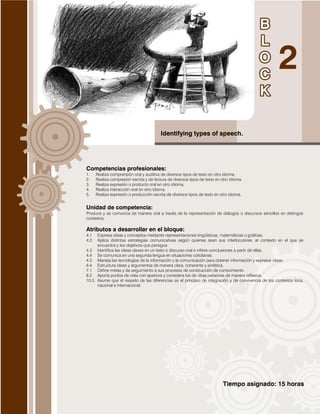Tiempo asignado: 15 horas
Identifying types of speech.
Competencias profesionales:
1. Realiza comprensión oral y auditiva de diversos tipos de texto en otro idioma.
2. Realiza compresión escrita y de lectura de diversos tipos de texto en otro idioma.
3. Realiza expresión o producto oral en otro idioma.
4. Realiza interacción oral en otro idioma.
5. Realiza expresión o producción escrita de diversos tipos de texto en otro idioma.
Unidad de competencia:
Produce y se comunica de manera oral a través de la representación de diálogos o discursos sencillos en distingos
contextos.
Atributos a desarrollar en el bloque:
4.1 Expresa ideas y conceptos mediante representaciones lingüísticas, matemáticas o gráficas.
4.2 Aplica distintas estrategias comunicativas según quienes sean sus interlocutores, el contexto en el que se
encuentra y los objetivos que persigue.
4.3 Identifica las ideas claves en un texto o discurso oral e infiere conclusiones a partir de ellas.
4.4 Se comunica en una segunda lengua en situaciones cotidianas.
4.5 Maneja las tecnologías de la información y la comunicación para obtener información y expresar ideas.
6.4 Estructura ideas y argumentos de manera clara, coherente y sintética.
7.1 Define metas y da seguimiento a sus procesos de construcción de conocimiento.
8.2 Aporta puntos de vista con apertura y considera los de otras personas de manera reflexiva.
10.3 Asume que el respeto de las diferencias es el principio de integración y de convivencia de los contextos loca,
nacional e internacional.
 