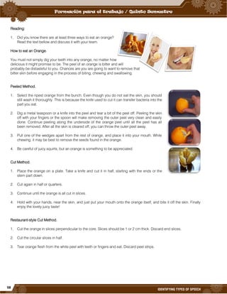 58
IDENTIFYING TYPES OF SPEECH
Reading:
1. Did you know there are at least three ways to eat an orange?
Read the text bellow and discuss it with your team.
How to eat an Orange.
You must not simply dig your teeth into any orange, no matter how
delicious it might promise to be. The peel of an orange is bitter and will
probably be distasteful to you. Chances are you are going to want to remove that
bitter skin before engaging in the process of biting, chewing and swallowing.
Peeled Method.
1. Select the ripest orange from the bunch. Even though you do not eat the skin, you should
still wash it thoroughly. This is because the knife used to cut it can transfer bacteria into the
part you eat.
2. Dig a metal teaspoon or a knife into the peel and tear a bit of the peel off. Peeling the skin
off with your fingers or the spoon will make removing the outer peel very clean and easily
done. Continue peeling along the underside of the orange peel until all the peel has all
been removed. After all the skin is cleared off, you can throw the outer peel away.
3. Pull one of the wedges apart from the rest of orange, and place it into your mouth. While
chewing, it may be best to remove the seeds found in the orange.
4. Be careful of juicy squirts, but an orange is something to be appreciated.
Cut Method.
1. Place the orange on a plate. Take a knife and cut it in half, starting with the ends or the
stem part down.
2. Cut again in half or quarters.
3. Continue until the orange is all cut in slices.
4. Hold with your hands, near the skin, and just put your mouth onto the orange itself, and bite it off the skin. Finally
enjoy the lovely juicy taste!
Restaurant-style Cut Method.
1. Cut the orange in slices perpendicular to the core. Slices should be 1 or 2 cm thick. Discard end slices.
2. Cut the circular slices in half.
3. Tear orange flesh from the white peel with teeth or fingers and eat. Discard peel strips.
 