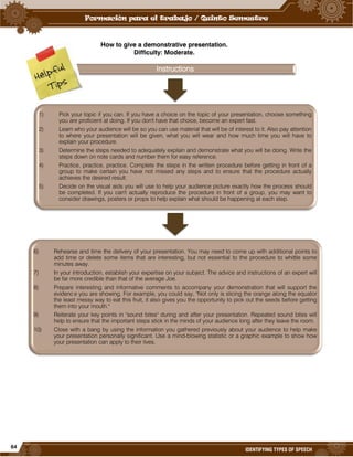 64
IDENTIFYING TYPES OF SPEECH
How to give a demonstrative presentation.
Difficulty: Moderate.
Instructions
1) Pick your topic if you can. If you have a choice on the topic of your presentation, choose something
you are proficient at doing. If you don't have that choice, become an expert fast.
2) Learn who your audience will be so you can use material that will be of interest to it. Also pay attention
to where your presentation will be given, what you will wear and how much time you will have to
explain your procedure.
3) Determine the steps needed to adequately explain and demonstrate what you will be doing. Write the
steps down on note cards and number them for easy reference.
4) Practice, practice, practice. Complete the steps in the written procedure before getting in front of a
group to make certain you have not missed any steps and to ensure that the procedure actually
achieves the desired result.
5) Decide on the visual aids you will use to help your audience picture exactly how the process should
be completed. If you can't actually reproduce the procedure in front of a group, you may want to
consider drawings, posters or props to help explain what should be happening at each step.
6) Rehearse and time the delivery of your presentation. You may need to come up with additional points to
add time or delete some items that are interesting, but not essential to the procedure to whittle some
minutes away.
7) In your introduction, establish your expertise on your subject. The advice and instructions of an expert will
be far more credible than that of the average Joe.
8) Prepare interesting and informative comments to accompany your demonstration that will support the
evidenc e you are showing. For example, you could say, "Not only is slicing the orange along the equator
the least messy way to eat this fruit, it also gives you the opportunity to pick out the seeds before getting
them into your mouth."
9) Reiterate your key points in "sound bites" during and after your presentation. Repeated sound bites will
help to ensure that the important steps stick in the minds of your audience long after they leave the room.
10) Close with a bang by using the information you gathered previously about your audience to help make
your presentation personally significant. Use a mind-blowing statistic or a graphic example to show how
your presentation can apply to their lives.
 