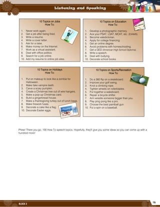79
BLOCK 2
Phew! There you go, 100 How To speech topics. Hopefully, they'll give you some ideas so you can come up with a
hundred more!
10 Topics on Jobs
How To:
1. Never work again.
2. Get a job after being fired.
3. Write a resume.
4. Write a cover letter.
5. Ask for a raise.
6. Make money on the Internet.
7. Work as a virtual assistant.
8. Deal with office politics.
9. Search for a job online.
10. Add my resume to online job sites.
10 Topics on Education
How To:
1. Develop a photographic memory.
2. Ace your PSAT, LSAT, MCAT, etc. (EXAMS).
3. Become valedictorian.
4. Apply for college financing.
5. Get an online degree.
6. Avoid problems with homeschooling.
7. Get a GED (American High School Diploma).
8. Write a speech.
9. Deal with bullying.
10. Decorate school books.
10 Topics on Holidays
How To:
1. Put on makeup to look like a zombie for
Halloween.
2. Make fake vampire teeth.
3. Carve a scary pumpkin.
4. Create a Christmas tree out of wire hangers.
5. Make a pop-up Christmas card.
6. Build a gingerbread house.
7. Make a thanksgiving turkey out of lunch bags.
8. Make firework fuses.
9. Decorate a cake like a flag.
10. Decorate Easter eggs.
10 Topics on Sports/Recreation
How To:
1. Do a 360 flip on a skateboard.
2. Improve your golf swing.
3. Knot a climbing rope.
4. Tighten wheels on rollerblades.
5. Put together a wakeboard.
6. Repair a bicycle shifter.
7. Arm wrestle someone bigger than you.
8. Play ping pong like a pro.
9. Choose the best paintball gun.
10. Put a spin on a baseball.
 