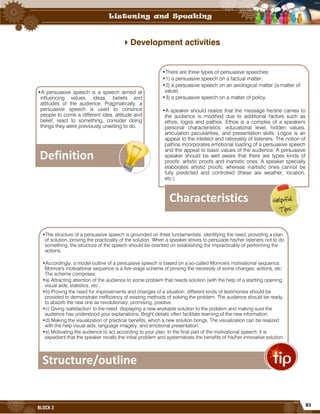 83
BLOCK 2
Development activities
•A persuasive speech is a speech aimed at
influencing values, ideas, beliefs and
attitudes of the audience. Pragmatically, a
persuasive speech is used to convince
people to come a different idea, attitude and
belief, react to something, consider doing
things they were previously unwilling to do.
Definition
•There are three types of persuasive speeches:
•1) a persuasive speech on a factual matter,
•2) a persuasive speech on an axiological matter (a matter of
value).
•3) a persuasive speech on a matter of policy.
•A speaker should realize that the message he/she carries to
the audience is modified due to additional factors such as
ethos, logos and pathos. Ethos is a complex of a speaker's
personal characteristics: educational level, hidden values,
articulation peculiarities, and presentation skills. Logos is an
appeal to the intellect and rationality of listeners. The notion of
pathos incorporates emotional loading of a persuasive speech
and the appeal to basic values of the audience. A persuasive
speaker should be well aware that there are types kinds of
proofs: artistic proofs and inartistic ones. A speaker specially
elaborates artistic proofs, whereas inartistic ones cannot be
fully predicted and controlled (these are weather, location,
etc.)
Characteristics
•The structure of a persuasive speech is grounded on three fundamentals: identifying the need, providing a plan
of solution, proving the practicality of the solution. When a speaker strives to persuade his/her listeners not to do
something, the structure of the speech should be oriented on establishing the impracticality of performing the
actions.
•Accordingly, a model outline of a persuasive speech is based on a so-called Monroe's motivational sequence.
Monroe's motivational sequence is a five-stage scheme of proving the necessity of some changes, actions, etc.
The scheme comprises:
•a) Attracting attention of the audience to some problem that needs solution (with the help of a startling opening,
visual aids, statistics, etc.;
•b) Proving the need for improvements and changes of a situation: different kinds of testimonies should be
provided to demonstrate inefficiency of existing methods of solving the problem. The audience should be ready
to absorb the new one as revolutionary, promising, positive.
•c) Giving 'satisfaction' to the need: displaying a new workable solution to the problem and making sure the
audience has understood your explanations. Bright details often facilitate learning of the new information.
•d) Making the visualization of practical benefits, which a new solution brings. The visualization can be realized
with the help visual aids, language imagery, and emotional presentation.
•e) Motivating the audience to act according to your plan. In the final part of the motivational speech, it is
expedient that the speaker recalls the initial problem and systematizes the benefits of his/her innovative solution.
Structure/outline
 