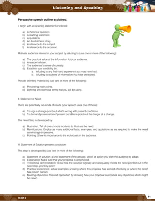 91
BLOCK 2
Persuasive speech outline explained.
I. Begin with an opening statement of interest:
a) A rhetorical question.
b) A startling statement.
c) A quotation.
d) An illustration or story.
e) A reference to the subject.
f) A reference to the occasion.
Motivate audience interest in your subject by alluding to (use one or more of the following):
a) The practical value of the information for your audience.
b) A reason to listen.
c) The audience’s sense of curiosity.
d) Establish your credibility by:
a. Alluding to any first-hand experience you may have had.
b. Alluding to sources of information you have consulted.
Provide orienting material by (use one or more of the following):
a) Previewing main points.
b) Defining any technical terms that you will be using.
II. Statement of Need:
There are potentially two kinds of needs (your speech uses one of these):
a) To urge a change-point out what’s wrong with present conditions.
b) To demand preservation of present conditions-point out the danger of a change.
The Need Step is developed by:
a) Illustration: Tell of one or more incidents to illustrate the need.
b) Ramifications: Employ as many additional facts, examples, and quotations as are required to make the need
convincingly impressive.
c) Pointing: Show its importance to the individuals in the audience.
III. Statement of Solution presents a solution:
This step is developed by (use one or more of the following):
a) Statement of solution: a brief statement of the attitude, belief, or action you wish the audience to adopt.
b) Explanation: Make sure that your proposal is understood.
c) Theoretical demonstration: show how the solution logically and adequately meets the need pointed out in the
need step, point-by-point!
d) Practical experience: actual examples showing where this proposal has worked effectively or where the belief
has proven correct.
e) Meeting objections: forestall opposition by showing how your proposal overcomes any objections which might
be raised.
 