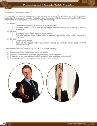 92
IDENTIFYING TYPES OF SPEECH
IV. Restatement of proposed Solution:
This step helps your audience visualize and it must stand the test of reality. The conditions you describe must be at
least realistic. The more vividly you make the situation seem, the stronger will be the reaction of the audience. There are
three methods of visualizing the future. (Use one or more of the following):
a) Positive:
i. Describe the conditions if your solution is actually carried out.
ii. Picture the listeners in that situation actually enjoying the safety, pleasure, or pride that your proposal
will produce.
b) Negative:
i. Describe conditions if your solution is not carried out.
ii. Picture the audience feeling the bad effects or unpleasantness that the failure to affect your solution
will produce.
c) Contrast:
i. Combination of A and B.
ii. Begin with the negative method (undesirable situation) and conclude with the positive method
(desirable solution).
V. Restatement of summary developed by (use one or more of the following):
a) Restatement of main idea and summary of main points.
b) Statement of specific action or attitude change you want from the audience.
c) A statement of your personal intent to take the course of action or attitude recommended.
d) A concluding statement to recapture interest (a reason to remember).
 