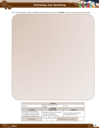 99
BLOCK 2
12) In the box below, create a collage that represents the concept “entertain”. Use as many pictures as you need.
Evaluation
Activity: 1
Product: Questionnaire and
Collage.
Score:
Knowledge
Conceptual Procedimental Attitudinal
Comprehends and collects
information in order to identify
an entertainment situation and
represents it in different forms.
Organizes information and outline
in order to recognize an
entertainment circumstance.
Shows initiative and interest in
developing the activity.
Auto-evaluation
C MC NC
Rating awarded by the teacher
 