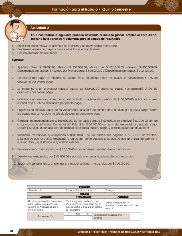 Registra Y Controla Las Operaciones De Mercancias Registra Y Controla Las Operaciones De Mercancias