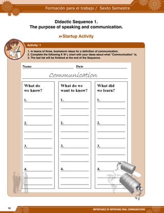 10
IMPORTANCE OF IMPROVING ORAL COMMUNICATION
Didactic Sequence 1.
The purpose of speaking and communication.
Startup Activity
1. In teams of three, brainstorm ideas for a definition of communication.
2. Complete the following K W L chart with your ideas about what “Communication” is.
3. The last list will be finished at the end of the Sequence.
Activity: 1
 