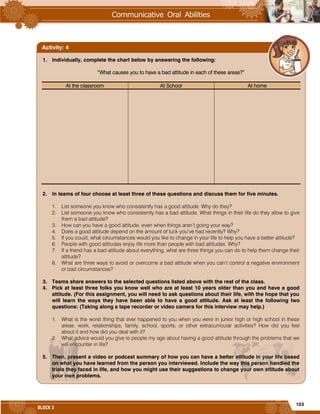 103
BLOCK 3
1. Individually, complete the chart below by answering the following:
“What causes you to have a bad attitude in each of these areas?”
At the classroom At School At home
2. In teams of four choose at least three of these questions and discuss them for five minutes.
1. List someone you know who consistently has a good attitude. Why do they?
2. List someone you know who consistently has a bad attitude. What things in their life do they allow to give
them a bad attitude?
3. How can you have a good attitude, even when things aren’t going your way?
4. Does a good attitude depend on the amount of luck you’ve had recently? Why?
5. If you could, what circumstances would you like to change in your life to help you have a better attitude?
6. People with good attitudes enjoy life more than people with bad attitudes. Why?
7. If a friend has a bad attitude about everything, what are three things you can do to help them change their
attitude?
8. What are three ways to avoid or overcome a bad attitude when you can’t control a negative environment
or bad circumstances?
3. Teams share answers to the selected questions listed above with the rest of the class.
4. Pick at least three folks you know well who are at least 10 years older than you and have a good
attitude. (For this assignment, you will need to ask questions about their life, with the hope that you
will learn the ways they have been able to have a good attitude. Ask at least the following two
questions: (Taking along a tape recorder or video camera for this interview may help.)
1. What is the worst thing that ever happened to you when you were in junior high or high school in these
areas: work, relationships, family, school, sports, or other extracurricular activities? How did you feel
about it and how did you deal with it?
2. What advice would you give to people my age about having a good attitude through the problems that we
will encounter in life?
5. Then, present a video or podcast summary of how you can have a better attitude in your life based
on what you have learned from the person you interviewed. Include the way this person handled the
trials they faced in life, and how you might use their suggestions to change your own attitude about
your own problems.
Activity: 4
 