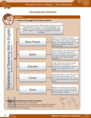 12
IMPORTANCE OF IMPROVING ORAL COMMUNICATION
Development Activities
1. In teams of three read the information presented.
2. Discuss the information and answer the question.
Why is well spoken English an advantage?
In your own words why do you think speaking well English is important?
Which of the categories from the outline is more important and why?
Present the team’s conclusions.
Activity: 2
ImportanceofSpeakingWellinEnglish
BySteveGreechie,eHowContributor
English is the second most widely spoken language in the world
(after Mandarin Chinese). It’s an official language in 53
countries. In many countries, it’s a second language. Well-
spoken English is more than an advantage it’s a cultural
necessity.
Basic Needs
Whether you’re shopping or asking
directions, you need to communicate with
others. With a billion speakers globally,
English is the language that gives you the
best chance of getting a response,
wherever you are.
Safety
Migrant workers in the United States have
to pass an English-language test on
safety. In an emergency, there’s no time
to consult a dictionary. Such phrases as
"emergency exit" must be instantly
understood.
Etiquette
A badly chosen word can be a serious
social blunder or indiscretion . It’s
possible to be insulting without realizing
it, if you don’t understand common
usage.
Career
Anyone who works in a field that involves
international communication needs a
good English résumé. Moreover, English
is the universal language of business and
science.
Travel
Whether you’re traveling for business or
pleasure, you don’t want to feel isolated.
Nearly every world city and international
airport has signs in English.
 