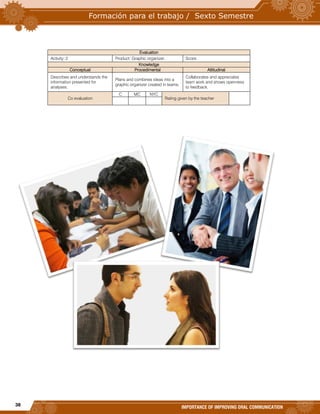 38
IMPORTANCE OF IMPROVING ORAL COMMUNICATION
Evaluation
Activity: 2 Product: Graphic organizer. Score:
Knowledge
Conceptual Procedimental Attitudinal
Describes and understands the
information presented for
analyses.
Plans and combines ideas into a
graphic organizer created in teams.
Collaborates and appreciates
team work and shows openness
to feedback.
Co evaluation
C MC NYC
Rating given by the teacher
 