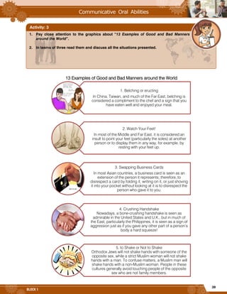 39
BLOCK 1
13 Examples of Good and Bad Manners around the World
1. Belching or eructing
In China, Taiwan, and much of the Far East, belching is
considered a compliment to the chef and a sign that you
have eaten well and enjoyed your meal.
2. Watch Your Feet!
In most of the Middle and Far East, it is considered an
insult to point your feet (particularly the soles) at another
person or to display them in any way, for example, by
resting with your feet up.
3. Swapping Business Cards
In most Asian countries, a business card is seen as an
extension of the person it represents; therefore, to
disrespect a card by folding it, writing on it, or just shoving
it into your pocket without looking at it is to disrespect the
person who gave it to you.
4. Crushing Handshake
Nowadays, a bone-crushing handshake is seen as
admirable in the United States and U.K., but in much of
the East, particularly the Philippines, it is seen as a sign of
aggression just as if you gave any other part of a person’s
body a hard squeeze!
5. to Shake or Not to Shake
Orthodox Jews will not shake hands with someone of the
opposite sex, while a strict Muslim woman will not shake
hands with a man. To confuse matters, a Muslim man will
shake hands with a non-Muslim woman. People in these
cultures generally avoid touching people of the opposite
sex who are not family members.
1. Pay close attention to the graphics about “13 Examples of Good and Bad Manners
around the World”.
2. In teams of three read them and discuss all the situations presented.
Activity: 3
 