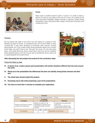 44
IMPORTANCE OF IMPROVING ORAL COMMUNICATION
Russia
Never stare at another person’s plate or saucer. It is polite to leave a
little bit of food on your plate at the end of a meal, as a tribute to the
host’s abundant hospitality. Always cultivate a vivacious, relaxed dining
atmosphere. Upon leaving the table, always compliment the person who
cooked your food.
Tanzania
Do not expose the soles of your feet if you are eating on a carpet or mat.
Showing up early for dinner, is considered rude; aim to arrive fifteen to thirty
minutes late. It may seem daunting to remember other cultures’ culinary
particularities, but if you master these dining guidelines before you sit down
at the table, you won’t have to be “that guy” you know, the one who gives
other, more polite American diners a bad name. And once you’ve mastered
these etiquette basics, you’ll be on your way to worldliness all you need now
is a good appetite and a plane ticket.
After discussing the text prepare the product for the conclusion class.
Product for follow up class
III. In teams of six, create a power point presentation with similar situations different than the ones around
the world.
IV. Stand out in the presentation the differences the team can identify among those manners and their
own.
V. The whole team should submit the product.
VI. Everybody has to talk while presenting a part of the presentation.
VII. You have no more than 4 minutes to complete your explanation.
Evaluation
Activity: 4 Product: Power Point Presentation. Score:
Knowledge
Conceptual Procedimental Attitudinal
Prepares and presents in teams
a power point presentation.
Applies and uses his / her
knowledge to understand and
distinguish different countries
manners.
Collaborates and appreciates
team work.
Shows positive attitude while
presenting the activity in class.
Co evaluation
C MC NYC
Rating given by the teacher
 