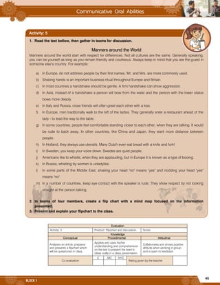 45
BLOCK 1
Evaluation
Activity: 5 Product: Flipchart and discussion. Score:
Knowledge
Conceptual Procedimental Attitudinal
Analyses an article, prepares
and presents a flipchart which
will be questioned in class.
Applies and uses his/her
understanding and comprehension
on the text to present the team’s
ideas orally in a class presentation.
Collaborates and shows positive
attitude when working in group
and is open to feedback.
Co evaluation
C MC NYC
Rating given by the teacher
1. Read the text bellow, then gather in teams for discussion.
Manners around the World
Manners around the world start with respect for differences. Not all cultures are the same. Generally speaking,
you can be yourself as long as you remain friendly and courteous. Always keep in mind that you are the guest in
someone else’s country. For example:
a) In Europe, do not address people by their first names. Mr. and Mrs. are more commonly used.
b) Shaking hands is an important business ritual throughout Europe and Britain.
c) In most countries a handshake should be gentle. A firm handshake can show aggression.
d) In Asia, instead of a handshake a person will bow from the waist and the person with the lower status
bows more deeply.
e) In Italy and Russia, close friends will often greet each other with a kiss.
f) In Europe, men traditionally walk to the left of the ladies. They generally enter a restaurant ahead of the
lady - to lead the way to the table.
g) In some countries, people feel comfortable standing closer to each other, when they are talking. It would
be rude to back away. In other countries, like China and Japan, they want more distance between
people.
h) In Holland, they always use utensils. Many Dutch even eat bread with a knife and fork!
i) In Sweden, you keep your voice down. Swedes are quiet people.
j) Americans like to whistle, when they are applauding, but in Europe it is known as a type of booing.
k) In Russia, whistling by women is unladylike.
l) In some parts of the Middle East, shaking your head "no" means "yes" and nodding your head "yes"
means "no".
m) In a number of countries, keep eye contact with the speaker is rude. They show respect by not looking
straight at the person talking.
2. In teams of four members, create a flip chart with a mind map focused on the information
presented.
3. Present and explain your flipchart to the class.
Activity: 5
 