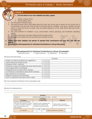 58
PURPOSE AND TONE
Self-assessment for Individual Contributions to Group Conversation
Rate each entry as: 1 - Needs Improving 2 - Satisfactory 3 - Very Good
My group was discussing: _______________________________________________________________________________
Example
I shared my ideas and offered my suggestions. 1 2 3
I spoke clearly and slowly enough. 1 2 3
I answered others’ questions. 1 2 3
I remained on topic and helped the group stay focused. 1 2 3
I encouraged others to participate. 1 2 3
I disagreed without hurting others’ feelings. 1 2 3
I summarized or repeated my ideas when necessary. 1 2 3
I gave reasons for my opinions. 1 2 3
I listened courteously and effectively. 1 2 3
I tried to understand and extend others’ ideas. 1 2 3
My most important contribution to the conversation was:
______________________________________________________________________________________________________
______________________________________________________________________________________________________
My plan for improvement is:
______________________________________________________________________________________________________
______________________________________________________________________________________________________
Evaluation
Activity: 3 Product: Self-assessment rubric. Score:
Knowledge
Conceptual Procedimental Attitudinal
Identifies his/her own mistakes
and pays close attention to others
in order to be aware of problems
with correct intonation and
pronunciation.
Applies his/her knowledge and
deduces the problems with
intonation and pronunciation.
Shows ability and positive
attitude. Is opened to feedback.
Co evaluation
C MC NYC
Rating awarded by the teacher
1. Let’s be aware of our own mistakes and play a game.
1. Gather in teams of four.
2. Decide talking order.
3. The first person chooses a topic.
4. The second person has to start talking about the topic and cannot stop or pause for one minute (use a
chronometer to set the time), then the rest of the team listen for mistakes, if you spot a mistake; the next
person in order has its turn to speak. Only one student speaks at a time, while others listen and remain
non-judgmental.
5. Pay close attention for mistakes in your, pronunciation, fluency (pausing), and vocabulary (repeating
words).
6. When the minute tops, the person talking at the end gets a point.
7. Start again the practice but now someone else chooses the topic.
2. Finally each team designs one person to express their conclusions and how they feel with the
activity.
3. Complete the self-assessment for Individual Contributions to Group Discussion.
Activity: 3
 