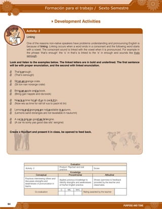 64
PURPOSE AND TONE
Development Activities
Evaluation
Activity: 2
Product: Flipchart and oral
practice.
Score:
Knowledge
Conceptual Procedimental Attitudinal
Practices interviewing others and
discusses strengths and
weaknesses of pronunciation in
teams.
Applies previous knowledge to
identify strengths and weaknesses
of his/her English practice.
Shows openness to feedback
provided by the teacher and
classmates.
Co evaluation
C MC NYC
Rating awarded by the teacher
Linking
One of the reasons non-native speakers have problems understanding and pronouncing English is
because of linking. Linking occurs when a word ends in a consonant and the following word starts
with a vowel. The consonant sound is linked with the vowel when it is pronounced. For example in
the phrase ‘that’s enough’ the ‘s’ in that’s is linked to the ‘e’ in enough and sounds like thats
senough.
Look and listen to the examples below. The linked letters are in bold and underlined. The first sentence
will be with proper enunciation, and the second with linked enunciation.
 That’s enough.
 (That’s senough)
 Sit on an orange crate.
 (Sit ton nan norange crate)
 Bring an apple and a book.
 (Bring gan napple and da book)
 Now is a time for all of us to pack it in.
 (Now wis sa time for rall lof vus to pack kit tin)
 Lemons and oranges are not available in autumn.
 (Lemons sand doranges are not tavailable in nautumn)
 A car is only as good as its’engine.
 (A car ris sonly yas good das sits’ sengine)
Create a flipchart and present it in class, be opened to feed back.
Activity: 2
 