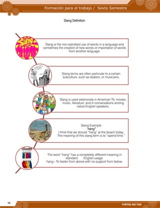 72
PURPOSE AND TONE
Slang Definition
Slang is the non-standard use of words in a language and
sometimes the creation of new words or importation of words
from another language.
Slang terms are often particular to a certain
subculture, such as skaters, or musicians.
Slang is used extensively in American TV, movies,
music, literature, and in conversations among
native English speakers.
Slang Example
“hang”
I think that we should “hang” at the beach today.
The meaning of this slang term is to “spend time.”
The word “hang” has a completely different meaning in
standard English usage.
hang - To fasten from above with no support from below.
 