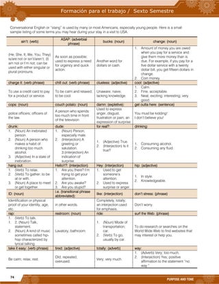 74
PURPOSE AND TONE
Conversational English or “slang” is used by many or most Americans, especially young people. Here is a small
sample listing of some terms you may hear during your stay in a visit to USA:
ain’t: (verb)
ASAP: (adverbial
phrase)
bucks: (noun) change: (noun)
(He, She, It, We, You, They)
is/are not or isn’t/aren’t; (I)
am not or I’m not; can be
used with either singular or
plural pronouns.
As soon as possible;
used to express a need
for urgency and quick
action.
Another word for
dollars or cash.
1. Amount of money you are owed
when you pay for a service and
give them more money than is
due. For example, if you pay for a
five dollar service with a twenty
dollar bill, you get fifteen dollars in
change.
2. Coin money.
charge it: (verb phrase) chill out: (verb phrase) clueless: (adjective) cool: (adjective)
To use a credit card to pay
for a product or service.
To be calm and relaxed;
to be cool.
Unaware; naive;
lacking knowledge.
1. Calm.
2. Fine, acceptable.
3. Neat; exciting; interesting; very
good.
cops: (noun) couch potato: (noun) damn: (expletive): get outta here: (sentence)
police officers; officers of
the law.
A person who spends
too much time in front
of the television
Used to express
anger, disgust,
frustration or pain; an
expression of surprise
You must be kidding!
I don’t believe you!
drunk: dude: for real?: drinking:
1. (Noun) An inebriated
person.
2. (Noun) A person who
makes a habit of
drinking too much
alcohol.
3. (Adjective) In a state of
inebriation.
1. (Noun) Person,
especially male.
2. (Interjection) A
greeting or
salutation.
3.(interjection) An
indication of
surprise.
1. (Adjective) True.
2. (Interjection) Is it
true?
1. Consuming alcohol.
2. Consuming any fluid.
hang out: Hello!!?: (interjection) Hey: (interjection) hip: (adjective)
1. (Verb) To relax.
2. (Verb) To gather; to be
at or with.
3. (Noun) A place to meet
or get together.
1. Are you there? I’m
trying to get your
attention.
2. Are you awake?
3. Are you stupid?
1. Used to get
someone’s
attention.
2. Used to express
surprise or anger.
1. In style.
2. Knowledgeable.
ID: (noun)
i.e. (transitional phrase
abbreviated):
like: (interjection) don’t stress: (phrase)
Identification or physical
proof of your identity, age,
etc.
in other words.
Completely, totally;
an interjection used
for emphasis.
Don’t worry.
rap: restroom: (noun) ride: surf the Web: (phrase)
1. (Verb) To talk.
1. 2. (Noun) Talk,
statement.
2. (Noun) A kind of music
sometimes called hip-
hop characterized by
lyrical talking.
Lavatory; bathroom.
1. (Noun) Mode of
transportation;
car.
2. (Verb) To go,
usually by car.
To do research or searches on the
World Wide Web to find websites that
may interest or help you.
take it easy: (verb phrase) tired: (adjective) totally: (adverb) way:
Be calm; relax; rest.
Old, repeated,
overused.
Very; very much.
1. (Adverb) Very; too much.
2. (Interjection) Yes; positive
affirmation to the statement “no
way.”
 