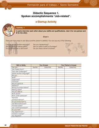 80
ENGLISH PRODUCTION AND PRACTICE
Didactic Sequence 1.
Spoken accomplishments “Job-related”.
Startup Activity
Skill or Ability Your Answer Your Partner’s Answer
Can you… Yes/No Extra Info Yes/No Extra Info
Use Power Point?
Face new challenges?
Speak another language?
Are you…
Neat?
Organized?
Punctual?
Are you good at…
Statistics?
Writing business letters?
Making sales?
Are you able to…
Work alone?
Work under pressure?
Translate
correspondence?
Do you know how to…
Use Microsoft Excel?
Prioritize tasks?
Use a word processor?
Do you have…
Any experience?
A driver’s license?
Any degrees?
In pairs interview each other about your skills and qualifications. Use A for one person and
B for the other.
Sheet A
There are many ways to ask about another person’s abilities: You can say any of the following:
Can you speak another language? Are you hardworking?
Are you good at making sales? Are you able to work on Sundays?
Do you know how to use Excel? Do you have a driver’s license?
Activity: 1
 