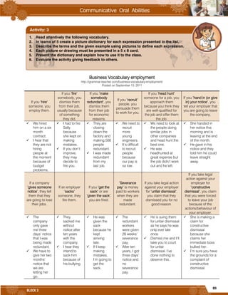 85
BLOCK 3
Business Vocabulary employment
http://grammar-teacher.com/business-vocabulary-employment/
Posted on September 13, 2011
If you ‘hire’
someone, you
employ them.
If you ‘fire’
somebody, you
dismiss them
from their job,
usually because
of something
they did.
If you ‘make
somebody
redundant’, you
dismiss them
from their job
for economic
reasons.
If you ‘recruit’
people, you
persuade them
to work for you.
If you ‘head hunt’
someone for a job, you
approach them
because you think they
are well-qualified for
the job and offer them
the job.
If you ‘hand in (or give
in) your notice’, you
tell your employer that
you are going to leave
the company.
 We hired
him on a six
month
contract.
 I hear that
they are not
hiring
people at
the moment
because of
budget
problems.
 I had to fire
Sally
because
she kept on
making
mistakes.
 If you don’t
improve,
they may
decide to
fire you.
 They are
closing
down the
factory and
making 500
people
redundant.
 I was made
redundant
from my
last job.
 We need to
recruit
more
young
engineers.
 It’s difficult
to recruit
people
because
our pay is
so low.
 We need to look at
the people doing
similar jobs in
other companies
and head hunt the
best one.
 He was
headhunted at
great expense but
the job didn’t work
out and he left.
 She handed in
her notice this
morning and is
leaving at the end
of the month.
 He gave in his
notice and they
told him he could
leave straight
away.
If a company
‘gives someone
notice’, they tell
them that they
are going to lose
their jobs.
If an employer
‘sacks’
someone, they
fire them.
If you ‘get the
sack’ or are
‘given the sack’,
you are fired.
‘Severance
pay’ is money
paid to workers
when they are
made
redundant.
If you take legal action
against your employer
for ‘unfair dismissal’,
you claim that they
dismissed you for no
good reason.
If you take legal
action against your
employer for
‘constructive
dismissal’, you claim
that you were forced
to leave your job
because of the
actions/behaviour of
your employer.
 The
company
only gave
me three
days’ notice
that I was
being made
redundant.
 We have to
give her two
months’
notice that
we are
letting her
go.
 They
sacked me
without
notice after
ten years
with the
company.
 I hear they
intend to
sack him
because of
his bullying.
 He was
given the
sack
because he
kept
arriving
late.
 If I keep
making
mistakes,
I’m going to
get the
sack.
 The
redundant
workers
were given
26 weeks’
severance
pay.
 After ten
years, I got
three days’
notice and
no
severance
pay.
 He is suing them
for unfair dismissal
as he says he was
only ever late
once.
 Dismiss me and I’ll
take you to court
for unfair
dismissal. I’ve
done nothing to
deserve this.
 She is making a
claim for
constructive
dismissal
because she
claims her
immediate boss
bullied her.
 I’m sure you have
the grounds for a
complaint of
constructive
dismissal.
1. Read attentively the following vocabulary.
2. In teams of 5 create a picture dictionary for each expression presented in the list.
3. Describe the terms and the given example using pictures to define each expression.
4. Each picture or drawing must be presented in a 5 x 8 card.
5. Present the dictionary and explain how to use it to the class.
6. Evaluate the activity giving feedback to others.
Activity: 3
 