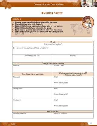 91
BLOCK 3
Closing Activity
My talk
What are we talking about?
Do we need to find anything out? If so, where from?
Book/Magazine Title: Internet:
Other people I need to interview
Question: Who did I ask?
Three things that we want to say
What can we show the group as we talk?
(Pictures, realia, music?)
First point: What?
Where did we get it?
Second point: What?
Where did we get it?
Third point: What?
Where did we get it?
How did we do?
Our best point was: We could have said:
1. In pairs, prepare a subject of your interest for the group.
2. The subject has to be “Job Related”.
3. Present the following organization of your plan to your teacher.
4. Present the subject of your interest to the group.
5. Be opened to give and receive feedback from your classmates.
6. At the end evaluate yourself and others with the rubric provided.
Activity: 5
 