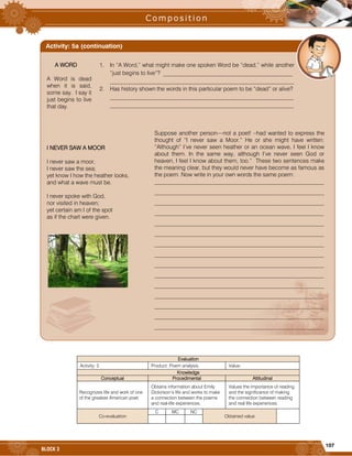 107
BLOCK 3









Evaluation
Activity: 5 Product: Poem analysis. Value:
Knowledge
Conceptual Procedimental Attitudinal
Recognizes life and work of one
of the greatest American poet.
Obtains information about Emily
Dickinson’s life and works to make
a connection between the poems
and real-life experiences.
Values the importance of reading
and the significance of making
the connection between reading
and real life experiences.
Co-evaluation
C MC NC
Obtained value
A WORD
A Word is dead
when it is said,
some say. I say it
just begins to live
that day.
I NEVER SAW A MOOR
I never saw a moor,
I never saw the sea;
yet know I how the heather looks,
and what a wave must be.
I never spoke with God,
nor visited in heaven;
yet certain am I of the spot
as if the chart were given.
Activity: 5a (continuation)
1. In “A Word,” what might make one spoken Word be “dead,” while another
“just begins to live”? _____________________________________________
________________________________________________________________
2. Has history shown the words in this particular poem to be “dead” or alive?
________________________________________________________________
________________________________________________________________
Suppose another person—not a poet! –had wanted to express the
thought of “I never saw a Moor.” He or she might have written:
“Although” I’ve never seen heather or an ocean wave, I feel I know
about them. In the same way, although I’ve never seen God or
heaven, I feel I know about them, too.” These two sentences make
the meaning clear, but they would never have become as famous as
the poem. Now write in your own words the same poem:
___________________________________________________________
___________________________________________________________
___________________________________________________________
___________________________________________________________
___________________________________________________________
___________________________________________________________
___________________________________________________________
___________________________________________________________
___________________________________________________________
___________________________________________________________
___________________________________________________________
___________________________________________________________
___________________________________________________________
___________________________________________________________
___________________________________________________________
 