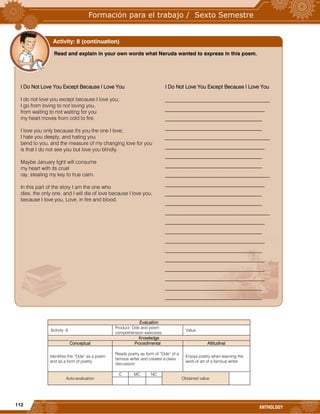 112
ANTHOLOGY
Evaluation
Activity: 8
Product: Ode and poem
comprehension exercises.
Value:
Knowledge
Conceptual Procedimental Attitudinal
Identifies the “Ode” as a poem
and as a form of poetry.
Reads poetry as form of “Ode” of a
famous writer and creates a class
discussion.
Enjoys poetry when learning the
work of art of a famous writer.
Auto-evaluation
C MC NC
Obtained value
Read and explain in your own words what Neruda wanted to express in this poem.
I Do Not Love You Except Because I Love You
I do not love you except because I love you;
I go from loving to not loving you,
from waiting to not waiting for you
my heart moves from cold to fire.
I love you only because it's you the one I love;
I hate you deeply, and hating you
bend to you, and the measure of my changing love for you
is that I do not see you but love you blindly.
Maybe January light will consume
my heart with its cruel
ray, stealing my key to true calm.
In this part of the story I am the one who
dies, the only one, and I will die of love because I love you,
because I love you, Love, in fire and blood.
I Do Not Love You Except Because I Love You
________________________________________
______________________________________
_____________________________________
_____________________________________
________________________________________
______________________________________
_____________________________________
_____________________________________
________________________________________
______________________________________
_____________________________________
_____________________________________
________________________________________
______________________________________
_____________________________________
______________________________________
_____________________________________
______________________________________
______________________________________
______________________________________
_____________________________________
_____________________________________
Activity: 8 (continuation)
 