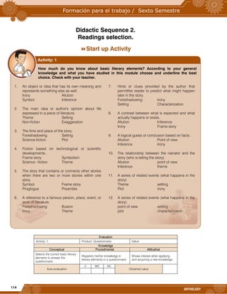 114
ANTHOLOGY
Didactic Sequence 2.
Readings selection.
Start up Activity
Evaluation
Activity: 1 Product: Questionnaire. Value:
Knowledge
Conceptual Procedimental Attitudinal
Selects the correct basic literary
elements to answer the
questionnaire.
Registers his/her knowledge in
literary elements in a questionnaire.
Shows interest when applying
and acquiring a new knowledge.
Auto-evaluation
C MC NC
Obtained value
How much do you know about basic literary elements? According to your general
knowledge and what you have studied in this module choose and underline the best
choice. Check with your teacher.
1. An object or idea that has its own meaning and
represents something else as well.
Irony Allution
Symbol Inference
2. The main idea or author's opinion about life
expressed in a piece of literature.
Theme Setting
Non-fiction Exaggeration
3. The time and place of the story.
Foreshadowing Setting
Science-fiction Plot
4. Fiction based on technological or scientific
developments.
Frame story Symbolism
Science –fiction Theme
5. The story that contains or connects other stories
when there are two or more stories within one
story.
Symbol Frame story
Proglogue Preamble
6. A reference to a famous person, place, event, or
work of literature.
Foreshadowing Illusion
Irony Theme
7. Hints or clues provided by the author that
permitthe reader to predict what might happen
later in the story.
Foreshadowing Irony
Setting Characterization
8. A contrast between what is expected and what
actually happens or exists.
Allution Inference
Irony Frame story
9. A logical guess or conclusion based on facts.
Allution Point of view
Inference Irony
10. The relationship between the narrator and the
story (who is telling the story).
Allution point of view
Inference theme
11. A series of related events (what happens in the
story)
Theme setting
Plot irony
12. A series of related events (what happens in the
story).
point of view setting
plot characterization
Activity: 1
 