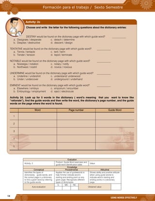 14
USING WORDS EFFECTIVELY










































Evaluation
Activity: 2
Product: Guide Word exercises and
guide word identification table.
Value:
Knowledge
Conceptual Procedimental Attitudinal
Identifies the types of
dictionaries, guide words, and
the correct page in a dictionary
to find a given word by referring
to the guide words.
Applies the use of guidewords to
help him/her indicate word’s
starting and ending point on any
given page. Recognizes different
types of dictionaries.
Shows ability and positive attitude
when using guide words to
indicate word’s starting and
ending points in a dictionary
page.
Auto-evaluation
C MC NC
Obtained value
Choose and write the letter for the following questions about the dictionary entries:
DESTINY would be found on the dictionary page with which guide word? ___________
a. Designate / desperate c. detach / determine
b. Despise / destructive d. descent / design
TENTATIVE would be found on the dictionary page with which guide word? ___________
a. Tennis / tentacle c. tent / term
b. Tender / tension d. tepid / terminate
NOTABLE would be found on the dictionary page with which guide word? ___________
a. Nostalgia / notation c. notary / notify
b. Northwest / nostril d. novice / noxious
UNDERMINE would be found on the dictionary page with which guide word? ___________
a. Underline / undershirt c. understand/ underwood
b. Under / undercover d. underground / underhand
EMINENT would be found on the dictionary page with which guide word? ___________
a. Elsewhere / embryo c. emporium / encumber
b. Embryology / employment d. eject / electrocute
Activity 2d. Look up for 5 words in the dictionary ( word’s meaning that you want to know like
“rationale”), find the guide words and then write the word, the dictionary’s page number, and the guide
words on the page where the word is found.
Word Page number Guide Word
1
2
3
4
5
Activity: 2c
 