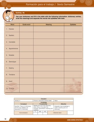 18
USING WORDS EFFECTIVELY










































Evaluation
Activity: 4 Product: Dictionary practice table. Value:
Knowledge
Conceptual Procedimental Attitudinal
Identifies “Parts of a Dictionary,
and the way syllables are
separated in a dictionary.
Applies the use of the dictionary
when filling in the table that
includes: guide Word, meaning and
syllables.
Integrates new knowledge in
order to identify part of a
dictionary.
Auto-evaluation
C MC NC
Obtained value
Use your dictionary and fill in the table with the following information: dictionary entries,
write the meanings and separate the words into syllables with dots.
Word Guide word Meaning Syllables
1. Impose
2. Sadistic
3. Inevitable
4. Apprehensive
5. Notable
6. Stereotype
7. Destiny
8. Tentative
9. Avert
10. Emerge
Activity: 4b
 