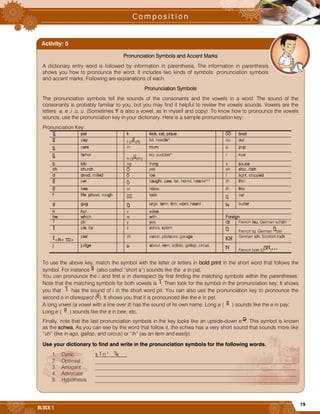 19
BLOCK 1










































Pronunciation Symbols and Accent Marks
A dictionary entry word is followed by information in parenthesis. The information in parenthesis
shows you how to pronounce the word. It includes two kinds of symbols: pronunciation symbols
and accent marks. Following are explanations of each.
Pronunciation Symbols
The pronunciation symbols tell the sounds of the consonants and the vowels in a word. The sound of the
consonants is probably familiar to you, but you may find it helpful to review the vowels sounds. Vowels are the
letters a, e ,i ,o, u. (Sometimes Y is also a vowel, as in myself and copy). To know how to pronounce the vowels
sounds, use the pronunciation key in your dictionary. Here is a sample pronunciation key:
Pronunciation Key:
pat k kick, cat, pique boot
pay l (n d'l) lid, needle* ou out
care m mum p pop
father
n (s d'n)
no, sudden* r roar
b bib ng thing s sauce
ch church pot sh ship, dish
d deed, milled toe t tight, stopped
pet caught, paw, for, horrid, hoarse** th thin
bee oi noise th this
f fife, phase, rough took cut
g gag urge, term, firm, word, heard r butter
h hat v valve
hw which w with Foreign
pit y yes French feu, German schön
pie, by z zebra, xylem
French tu, German ber
<R< TD>
pier zh vision, pleasure, garage German ich, Scottish loch
j judge about, item, edible, gallop, circus
French bon (b )***
To use the above key, match the symbol with the letter or letters in bold print in the short word that follows the
symbol. For instance (also called “short a”) sounds like the a in pat.
You can pronounce the i and first e in disrespect by first finding the matching symbols within the parentheses.
Note that the matching symbols for both vowels is . Then look for the symbol in the pronunciation key. It shows
you that has the sound of i in the short word pit. You can also use the pronunciation key to pronounce the
second e in disrespect ( ). It shows you that it is pronounced like the e in pet.
A long vowel (a vowel with a line over it) has the sound of its own name. Long a ( ) sounds like the a in pay;
Long e ( ) sounds like the e in bee; etc.
Finally, note that the last pronunciation symbols in the key looks like an upside-down e: . This symbol is known
as the schwa. As you can see by the word that follow it, the schwa has a very short sound that sounds more like
“uh” (like in ago, gallop, and circus) or “ih” (as an item and easily).
Use your dictionary to find and write in the pronunciation symbols for the following words.
1. Cynic s n ‘ k
2. Optimist _____________________________________________________________________________
3. Arrogant _____________________________________________________________________________
4. Advocate _____________________________________________________________________________
5. Hypothesis _____________________________________________________________________________
Activity: 5
 