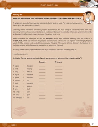 27
BLOCK 1
Read and discuss with your classmates about SYNONYMS, ANTONYMS and THESAURUS.
A synonym is a word whose meaning is similar to that of another word. For instance, two synonyms
for the word fast are quick and speedy.
Dictionary entries sometimes end with synonyms. For example, the word foreign in some dictionaries ends with
several synonyms: alien, exotic, and strange. A hardbound dictionary in particular will provide synonyms for words
and explain the difference in meaning among the various synonyms.
More information on synonyms as well as antonyms (words with opposite meaning) can be found in a
THESAURUS, which is a collection of synonyms and antonyms. A Thesaurus can improve your writing by helping
you to find the precise word needed to express your thoughts. A thesaurus is like a dictionary, but instead of a
definition, you get a list of synonyms or possibly an antonym of the word.
You may want to own a paperback thesaurus or you can find a thesaurus online by going to:
www.thesaurus.com
Activity 8c. Decide whether each pair of words are synonyms or antonyms. Use a check mark ( )
Synonym Antonyms
1. agree - disagree ________ _________
2. cold - freezing ________ _________
3. easy - difficult ________ _________
4. argue - squabble ________ _________
5. guess - estimate ________ _________
6. bottom - top ________ _________
7. tired - energetic ________ _________
8. huge - gigantic ________ _________
9. sink - float ________ _________
10. windy - calm ________ _________
11. noisy - quiet ________ _________
12. unhappy - sad ________ _________
Activity: 8b
 