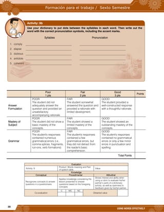 30
USING WORDS EFFECTIVELY
Poor
1 pts
Fair
2 pts
Good
3 pts
Points
Answer
Formulation
POOR
The student did not
adequately answer the
question and provided an
unsatisfactory
accompanying rationale.
FAIR
The student somewhat
answered the question and
provided a rationale with
limited development.
GOOD
The student provided a
well-constructed response
with a thoughtful rationale.
Mastery of
Subject
POOR
The student did not show a
basic mastery of the
concepts.
FAIR
The student showed a
limited mastery of the
concepts.
GOOD
The student showed an
outstanding mastery of the
concepts.
Grammar
POOR
The student's responses
contained numerous
grammatical errors (i.e.,
comma splices, fragments,
run-ons, verb formations).
FAIR
The student's responses
contained a few
grammatical errors, but
they did not detract from
the reader's basic
comprehension.
GOOD
The student's responses
contained no grammatical
errors or only a few minor
errors in punctuation and
spelling.
Total Points
Evaluation
Activity: 9
Product: Words meaning and Part
of speech table.
Value:
Knowledge
Conceptual Procedimental Attitudinal
Recognizes concepts to answer
questions in a questionnaire.
Applies knowledge considering the
lesson presented to answer
questions based on the foregoing
concepts.
Shows interest and ability when
using a rubric to evaluate his/her
partner’s parts of a dictionary
activity, as well as openness to
feedback given by his/her partner.
Co-evaluation
C MC NC
Obtained value
Use your dictionary to put dots between the syllables in each word. Then write out the
word with the correct pronunciation symbols, including the accent marks.
Syllables Pronunciation
1. comply __________________________________ __________________________________
2. elapse __________________________________ __________________________________
3. dubious __________________________________ __________________________________
4. antidote __________________________________ __________________________________
5. coherent __________________________________ __________________________________
Activity: 9b
 