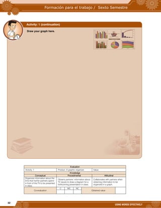 32
USING WORDS EFFECTIVELY
Evaluation
Activity: 1 Product: A graphic organizer. Value:
Knowledge
Conceptual Procedimental Attitudinal
Organizes information about the
time that his/her partners spend
in front of the TV to be presented
in class.
Obtains partners’ information about
TV issues to draw a diagram for a
forthcoming presentation in class.
Collaborates with partners when
obtaining information to be
organized in a graph.
Co-evaluation
C MC NC
Obtained value
Draw your graph here.
Activity: 1 (continuation)
 