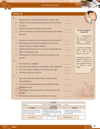 35
BLOCK 1
Evaluation
Activity: 2 Product: Clear thinking practices. Value:
Knowledge
Conceptual Procedimental Attitudinal
Comprehends the relationship
between a point and its support
when an idea is given.
Practices recognizing the
relationship between a point and
the evidence that is given to back
up an idea.
Integrates new knowledge in
order to understand the basics of
clear thinking.
Co-evaluation
C MC NC
Obtained value
E.
1. Requiring kids to wear uniforms to school is a good idea. ________
2. Studies show that students work better when they are dress ________
in uniform.
3. Uniforms costs less than store-bought clothes. ________
4. Uniforms stop kids from teasing each other about the clothes ________
they wear.
F.
1. It is good for people to limit the amount of time they watch TV. ________
2. When people spend less time watching TV, they pursue ________
healthier activities, including exercises.
3. Studies show that when the TV is turned off, families talk and ________
Share more with each other.
4. Watching less TV means that kids will be exposed to less ________
violence.
G.
1. My husband is a vegetarian ________
2. My mother, who lives with us, can’t digest certain vegetables ________
3. One of my children is allergic to milk, wheat, and eggs. ________
4. My family is difficult to cook for. ________
H.
1. Each year, Americans spend billions of dollars buying ________
cold medications.
2. Cold cause Americans business to lose millions of hours ________
of work every year.
3. The average child misses a week of school each year due ________
to colds.
4. The common cold has a powerful effect on the nation. ________
Activity: 2b
Points and Support
in every life
An advertisement
tries to convince us
that something is “a
great product”
(Persuasive speech).
A political candidate
offers reasons why
he or she is the
person to vote for.
Textbooks authors or
teachers advance all
kinds of points and
then supply evidence
on behalf of their
ideas.
 