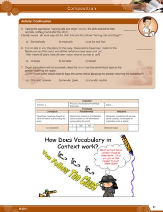 51
BLOCK 1




























Evaluation
Activity: 5
Product: Vocabulary knowledge
Exercises
Value:
Knowledge
Conceptual Procedimental Attitudinal
Describes meanings based on
the information surrounding the
word.
Determines meaning of unfamiliar
words based on the information
surrounding the word.
Integrates knowledge of general
sense used to understand an
unfamiliar word or words.
Co-evaluation
C MC NC
Obtained value
5. Taking the expression “raining cats and dogs” literally, the child looked for little __________
animals on the ground after the storm.
Literally means (In what way did the child interpret the phrase “raining cats and dogs?”)
a) Symbolically b) musically c) as the real fact
6. It is too late to alter the plans for the party. Reservations have been made for the ____________
Restaurant and the band, and all the invitations have been sent out.
Alter means (If plans have all been made, what is too late to do?)
a) Change b) surprise c) repeat
7. Organ transplants will not succeed unless the donor has the same blood type as the ____________
person receiving the organ.
Donor means (Who would need to have the same kind of blood as the person receiving the transplant?)
a) One who receives b)one who gives c) one who doubts
Activity: Continuation
 