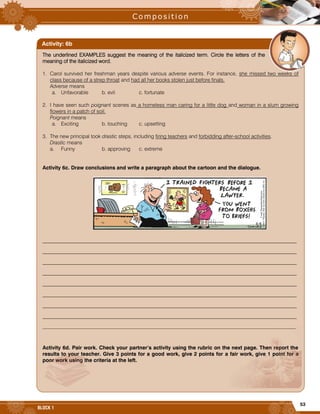 53
BLOCK 1
The underlined EXAMPLES suggest the meaning of the italicized term. Circle the letters of the
meaning of the italicized word.
1. Carol survived her freshman years despite various adverse events. For instance, she missed two weeks of
class because of a strep throat and had all her books stolen just before finals.
Adverse means
a. Unfavorable b. evil c. fortunate
2. I have seen such poignant scenes as a homeless man caring for a little dog and woman in a slum growing
flowers in a patch of soil.
Poignant means
a. Exciting b. touching c. upsetting
3. The new principal took drastic steps, including firing teachers and forbidding after-school activities.
Drastic means
a. Funny b. approving c. extreme
Activity 6c. Draw conclusions and write a paragraph about the cartoon and the dialogue.
_________________________________________________________________________________
_________________________________________________________________________________
_________________________________________________________________________________
_________________________________________________________________________________
_________________________________________________________________________________
_________________________________________________________________________________
_________________________________________________________________________________
_________________________________________________________________________________
_________________________________________________________________________________________________
Activity 6d. Pair work. Check your partner’s activity using the rubric on the next page. Then report the
results to your teacher. Give 3 points for a good work, give 2 points for a fair work, give 1 point for a
poor work using the criteria at the left.
Activity: 6b
 
