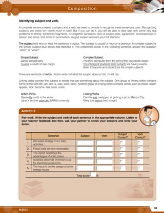 63
BLOCK 2
Identifying subject and verb.
A complete sentence needs a subject and a verb; we need to be able to recognize these sentences parts. Recognizing
subjects and verbs isn’t worth much in itself. But if you can do it, you will be able to deal later with some very real
problems in writing: sentences fragments, run-together sentences, lack of subject-verb, agreement, inconsistencies in
person and tense, and errors in punctuation, so give subject and verb your full attention.
The subject tells who or what the sentence is about. The subject is usually a noun or a pronoun. A complex subject is
the simple subject plus words that describe it. The underlined words in the following sentence answer the question
“who?” or “what?”
There are two kinds of verbs. Action verbs tell what the subject does (or did, or will do).
Linking verbs connect the subject to words that say something about the subject. One group of linking verbs contains
forms of the verb BE: am, are, is, was, were, been. Another group of linking verbs contains words such as these: seem,
appear, look, become, feel, taste, smell.
Simple Subject Complex Subject
Janice arrived early.
Tijuana is south of San Diego.
The third computer from the end of the row needs repair.
The intelligent students from Cobach are having exams.
Note: Computer and student are the simple subjects.
Action Verbs Linking Verbs
Geese fly south in the winter.
Janet’s brother attended UNAM university.
Camille was overjoyed at getting a job in Mexico City.
Mary Joe seems tired tonight.
Pair work. Write the subject and verb of each sentence in the appropriate column. Listen to
your teacher feedback and then, ask your partner to check your answers and write your
score.
Sentence Subject Verb
Subject
Correct?
Verb
Correct?
1.
We waste energy in our daily
activities.
2. Fossil fuels are non-renewable.
3.
The report describes the
advantages of solar power.
4.
Australia depends on brown coal
for electricity production.
5.
The focus is on the design of a low
energy house.
Total score /5
Activity: 5
 