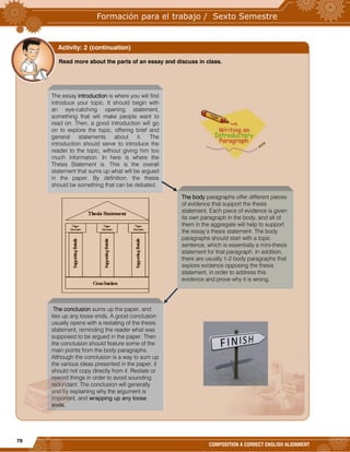 76
COMPOSITION A CORRECT ENGLISH ALIGNMENT
Read more about the parts of an essay and discuss in class.
Activity: 2 (continuation)
The essay introduction is where you will first
introduce your topic. It should begin with
an eye-catching opening statement,
something that will make people want to
read on. Then, a good introduction will go
on to explore the topic, offering brief and
general statements about it. The
introduction should serve to introduce the
reader to the topic, without giving him too
much information. In here is where the
Thesis Statement is. This is the overall
statement that sums up what will be argued
in the paper. By definition, the thesis
should be something that can be debated.
The body paragraphs offer different pieces
of evidence that support the thesis
statement. Each piece of evidence is given
its own paragraph in the body, and all of
them in the aggregate will help to support
the essay’s thesis statement. The body
paragraphs should start with a topic
sentence, which is essentially a mini-thesis
statement for that paragraph. In addition,
there are usually 1-2 body paragraphs that
explore evidence opposing the thesis
statement, in order to address this
evidence and prove why it is wrong.
The conclusion sums up the paper, and
ties up any loose ends. A good conclusion
usually opens with a restating of the thesis
statement, reminding the reader what was
supposed to be argued in the paper. Then
the conclusion should feature some of the
main points from the body paragraphs.
Although the conclusion is a way to sum up
the various ideas presented in the paper, it
should not copy directly from it. Restate or
reword things in order to avoid sounding
redundant. The conclusion will generally
end by explaining why the argument is
important, and wrapping up any loose
ends.
 