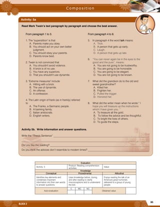 85
BLOCK 2
Evaluation
Activity: 5
Product: Reading comprehension
activities.
Value:
Knowledge
Conceptual Procedimental Attitudinal
Identifies key elements and
condenses important
information into their own words
to answer questions.
Uses knowledge before, during,
and after reading to clarify
misconceptions and to understand
the text.
Enjoys reading the talk of an
America's great humorists
delivered to a group of young
people.
Auto-evaluation
C MC NC
Obtained value
Read Mark Twain’s text paragraph by paragraph and choose the best answer.
Activity 5b. Write information and answer questions.
Write the “Thesis Sentence” _________________________________________________________________________
__________________________________________________________________________________________________
Did you like the reading? ____________________________________________________________________________
Do you think the advices don’t resemble to modern times? _______________________________________________
Activity: 5a
From paragraph 1 to 3.
1. The "superstition" is that
A. Parents make you obey.
B. You should act on your own better
judgment.
C. You should obey your parents.
D. Parents know best.
2. Twain is not convinced that
A. You shouldn't avoid violence.
B. A brick is of no use.
C. You have any superiors.
D. That you shouldn't use dynamite.
3. "Extreme measures" include
A. Hitting with a brick.
B. The use of dynamite.
C. An offense.
D. A confession.
4. The Latin origin of frank (as in frankly) referred
to
A. The Franks, a Germanic people.
B. A banking family.
C. Italian aristocrats.
D. English writers.
From paragraph 4 to 8.
5. In paragraph 4 the word lark means:
A. Trick.
B. A person that gets up early.
C. Laugh.
D. A person that gets up late.
6. “You can never again be in the eyes to the
good and the pure”, means:
A. You are not going to be trustworthy.
B. You are going to be honorable.
C. You are going to be elegant.
D. You are not going to be known.
7. What did the grandson do to the old and
sweet grandmother?
A. Killed her.
B. Frighten her.
C. Pulled the trigger.
D. Honored her.
8. What did the writer mean when he wrote:” I
hope you will treasure up the instructions
which I have given you. ”
A. To treasure all the gold.
B. To follow the advice and be thoughtful.
C. To bright the lives of others.
D. To guide the steps.
 